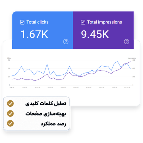خدمات سئو